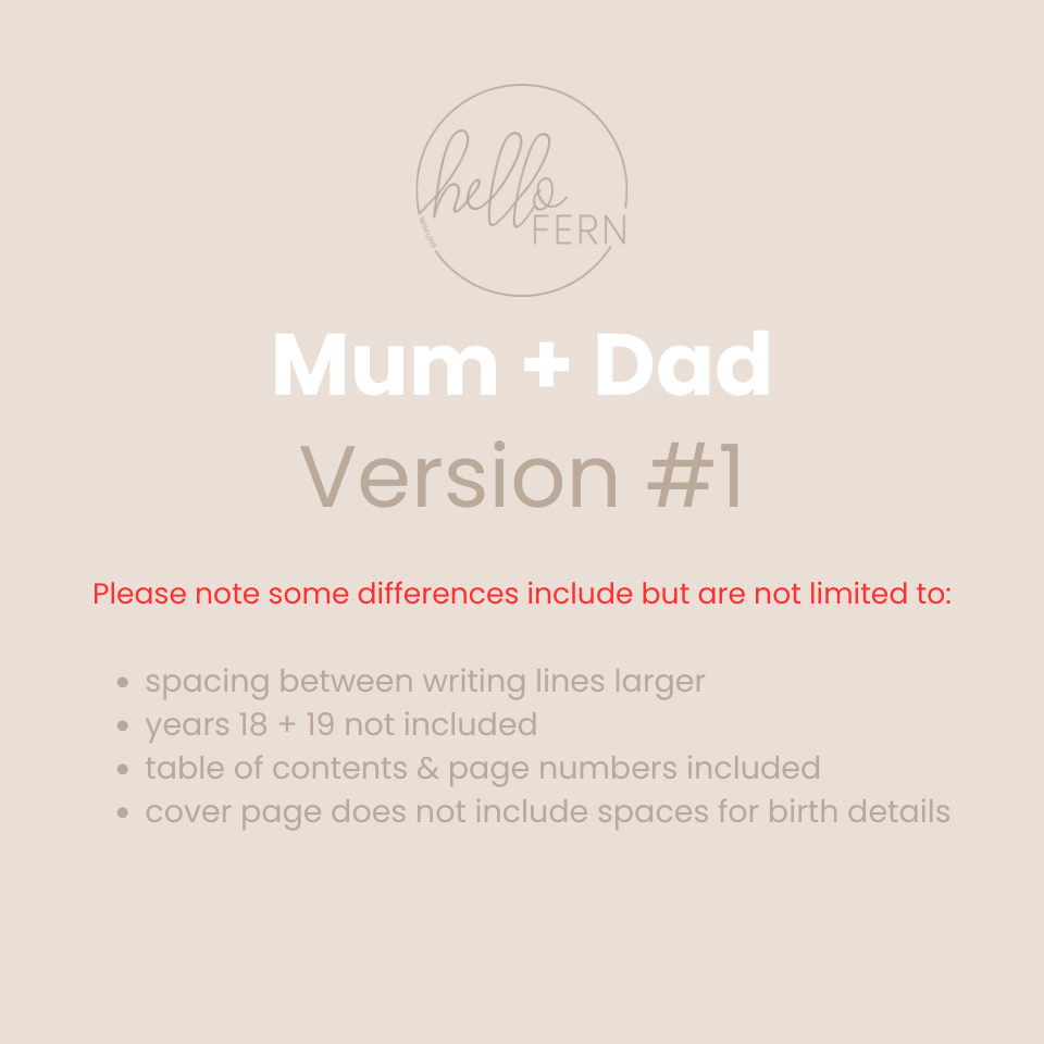 Personalised Baby Book (Seconds Sale) VERSION 1 Inner (customised with name)