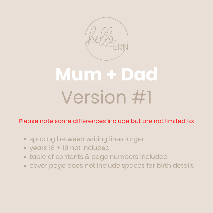 Personalised Baby Book (Seconds Sale) VERSION 1 Inner (customised with name)
